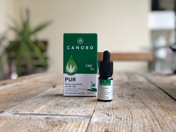 Canobo Test (2021)